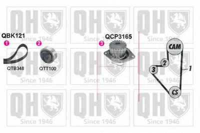 QUINTON HAZELL qbpk1210 -  Водяной насос + комплект зубчатого ремня